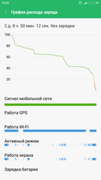 Мобильный телефон Xiaomi Redmi Note 4X 4/64GB Black фото от покупателей 3