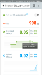 Маршрутизатор Xiaomi WiFi MiRouter 3 White International Version (DVB4150CN) фото от покупателей 14