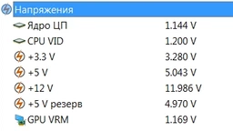 Блок питания Chieftec 400W (GPB-400S) фото от покупателей 9