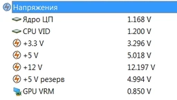 Блок питания Chieftec 400W (GPB-400S) фото от покупателей 10