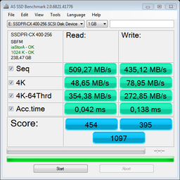 Накопичувач SSD 128GB GOODRAM CX400 2.5" SATAIII 3D TLC (SSDPR-CX400-128)