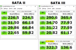 Накопитель SSD 2.5" 240GB GOODRAM (SSDPR-CX300-240) фото от покупателей 19