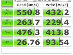 Твердотільний накопичувач SSD 960Gb, ADATA Ultimate SU650, SATA3, 2.5', 3D TLC, 520/450 МБ/с (ASU650SS-960GT-R)