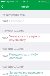 Корм для морських свинок та кроликів Роккі 2 Супер Меню Лорі 5 шт*500 г