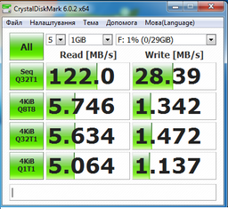 Флеш память USB ADATA UV150 64GB USB 3.2 Gen1 Black (AUV150-64G-RBK) фото от покупателей 7