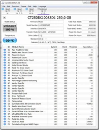 SSD диск Crucial BX100 120GB 2.5" SATAIII MLC (CT120BX100SSD1)