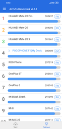 Мобильный телефон Pocophone F1 6/64Gb Blue фото от покупателей 11