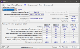 Оперативная память Goodram DDR4-2400 8192MB PC4-19200 IRDM Black (IR-2400D464L15S/8G) фото от покупателей 5