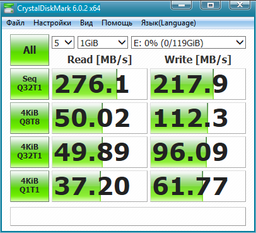 SSD накопичувач Transcend M.2 SATA 4TB MTS830S (TS4TSSD230S) фото від покупців 1