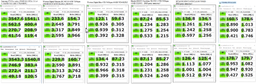 HDD SATA 1.0TB TOSHIBA 7200rpm 32MB (DT01ACA100)