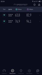 Маршрутизатор TENDA AC10U фото от покупателей 18