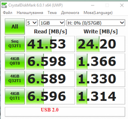Флеш пам'ять USB SANDISK Ultra Dual 32GB USB 3.1 + Type-C Silver/Black (SDDDC2-032G-G46) фото від покупців 2
