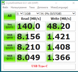 Флеш пам'ять USB SANDISK Ultra Dual 32GB USB 3.1 + Type-C Silver/Black (SDDDC2-032G-G46) фото від покупців 1