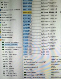 Оперативная память G.Skill DDR4-3200 16384MB PC4-25600 (Kit of 2x8192) Ripjaws V (F4-3200C16D-16GVKB) фото от покупателей 15