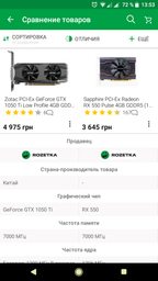 Процессор AMD FX-6300 3.5GHz/5200MHz/8MB (FD6300WMHKBOX) sAM3+ BOX фото от покупателей 4