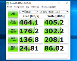 Накопитель SSD M.2 2280 240GB Goodram (SSDPR-S400U-240-80) фото от покупателей 5