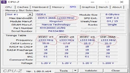 Оперативная память HyperX DDR4-2666 16384MB PC4-21300 (Kit of 2x8192) Fury Black (HX426C16FB2K2/16)