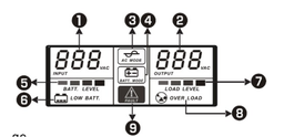 ИБП KSTAR UA 800VA (UA80) фото от покупателей 3