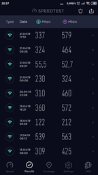 Маршрутизатор TP-LINK Archer C3150 фото от покупателей 2