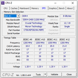 Оперативная память Crucial SODIMM DDR4-2400 8192MB PC4-19200 (CT8G4SFS824A) фото от покупателей 9