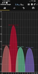 Маршрутизатор MikroTik hAP ac lite tower (RB952Ui-5ac2nD-TC) фото от покупателей 15