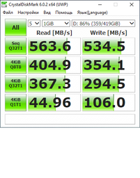 SSD диск Samsung 860 Evo-Series 250GB 2.5" SATA III V-NAND (MLC) (MZ-76E250BW)