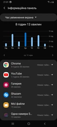 Мобильный телефон Samsung Galaxy A70 6/128GB Black (SM-A705FZKUSEK) фото от покупателей 17