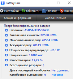 Батарея ASUS X550VL X552 X552C 14.8V 2600mAh 5199071 High Copy