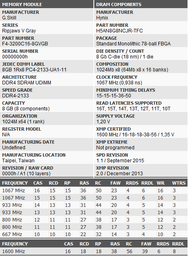 Оперативная память G.Skill DDR4-3200 16384MB PC4-25600 (Kit of 2x8192) Ripjaws V (F4-3200C16D-16GVKB) фото от покупателей 8