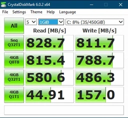 SSD диск Western Digital Blue SN500 NVMe 500GB M.2 2280 PCIe 3.0 x2 3D NAND (TLC) (WDS500G1B0C)