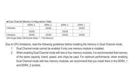 Модуль памяти для компьютера DDR4 8GB 2666 MHz Kingston (KVR26N19S8/8) фото от покупателей 15