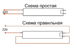 Светодиодная лампа Osram LED ST8 16W 4000К EM 120 см (4058075817975) фото от покупателей 1