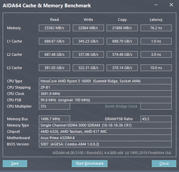 Модуль памяти DDR4 8GB/2400 Goodram (GR2400D464L17S/8G) фото от покупателей 14