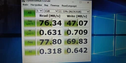 SSD накопичувач Transcend M.2 SATA 4TB MTS830S (TS4TSSD230S)