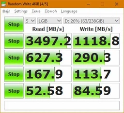 Накопичувач SSD M.2 2280 512GB ADATA (ASX8200PNP-512GT-C) фото від покупців 1