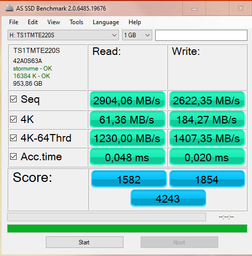 Накопитель SSD Transcend m.2 NVMe 256Gb 220S 240 250 (TS256GMTE220S)