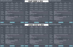 Модуль памяти DDR4 2х8GB/3000 Corsair Vengeance LPX Black (CMK16GX4M2B3000C15) фото от покупателей 2