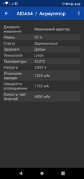 УМБ Remax Proda Series 30000 mAh Black (PPL-14-BLACK) фото от покупателей 3