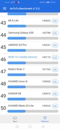Мобильный телефон Honor 10 Lite 3/32GB Blue фото от покупателей 3