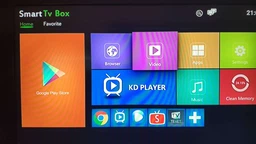Медіаплеєр X96 mini 2/16 GB Smart TV Box 4K Amlogic S905W, Android 7.1