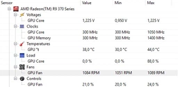 Видеокарта Sapphire R9 370X 4Gb GDDR5 256Bit Б/У фото от покупателей 1