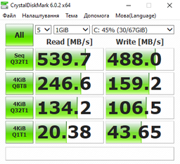 Накопичувач SSD 128GB GOODRAM CX400 2.5" SATAIII 3D TLC (SSDPR-CX400-128)