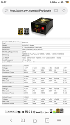 Блок питания CHIEFTEC 750W (GPS-750C) фото от покупателей 6