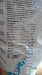 Сухий корм для котів Ройчер Дарунки моря 6 кг фото від покупців 12