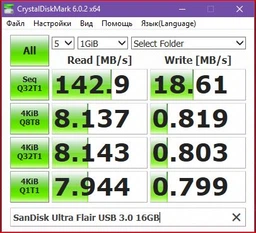 Флеш память USB SANDISK Ultra Flair 64GB USB 3.0 Silver/Blue (SDCZ73-064G-G46B)