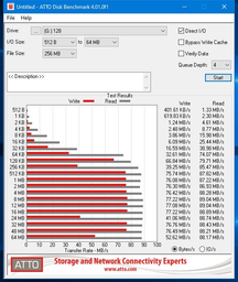 Карта памяти Transcend microSDXC/SDHC 300S 128 GB (TS128GUSD300S) фото от покупателей 14