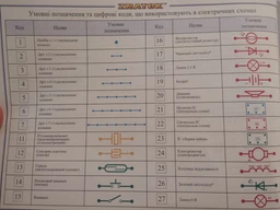Конструктор 999 схем Школа