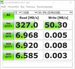 USB флеш накопичувач Patriot 128GB Supersonic Rage Elite USB 3.1 (PEF128GSRE3USB) фото від покупців 3