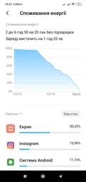 Мобильный телефон Xiaomi Redmi 8A 2/32GB Midnight Black (Международная версия) фото от покупателей 16