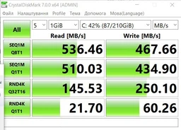 Накопичувач SSD M.2 2242 480GB Transcend (TS480GMTS420S)